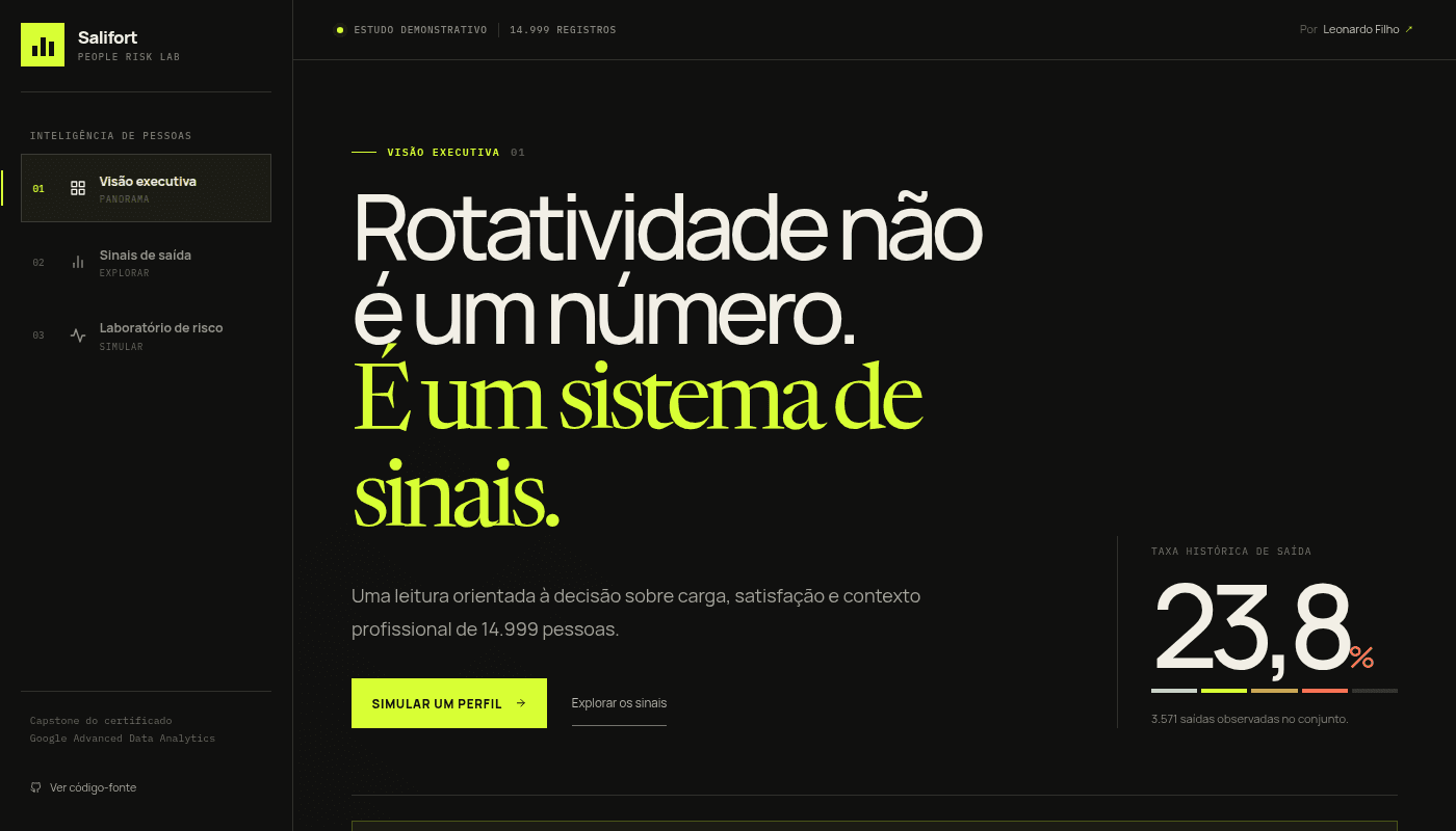 Visão executiva conduzida por problema, evidência e próxima ação.