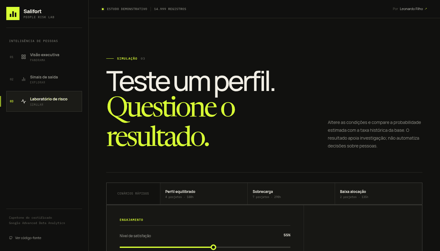 Laboratório para comparar cenários e questionar o resultado do modelo.